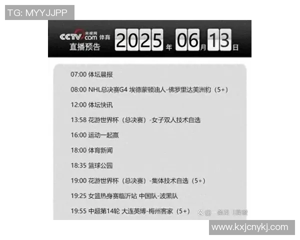 CCTV5直播:技术、内容、互动与传播,打造体育盛宴 CCTV5直播:技术、内容、互动与传播,打造体育盛宴